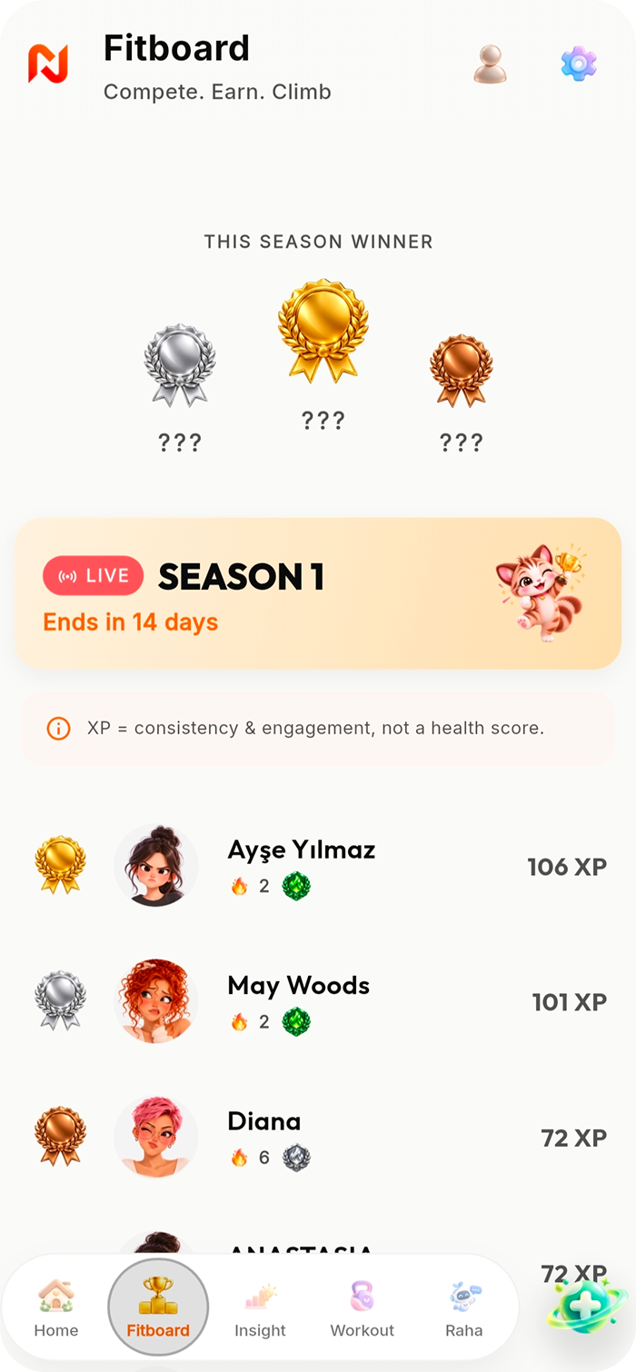 FitBoard Live Event